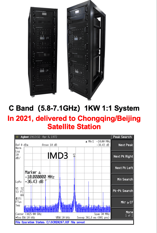rf imd3 measurement